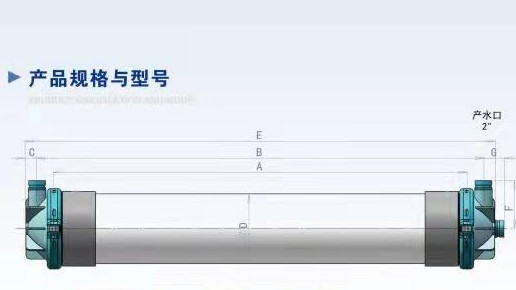 寧波建嶸MBR膜-柱式內(nèi)襯超濾膜